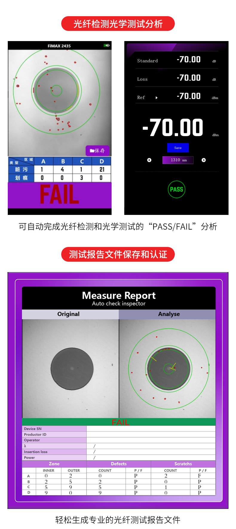FiMAX-2435光纤综合测试仪_11.jpg