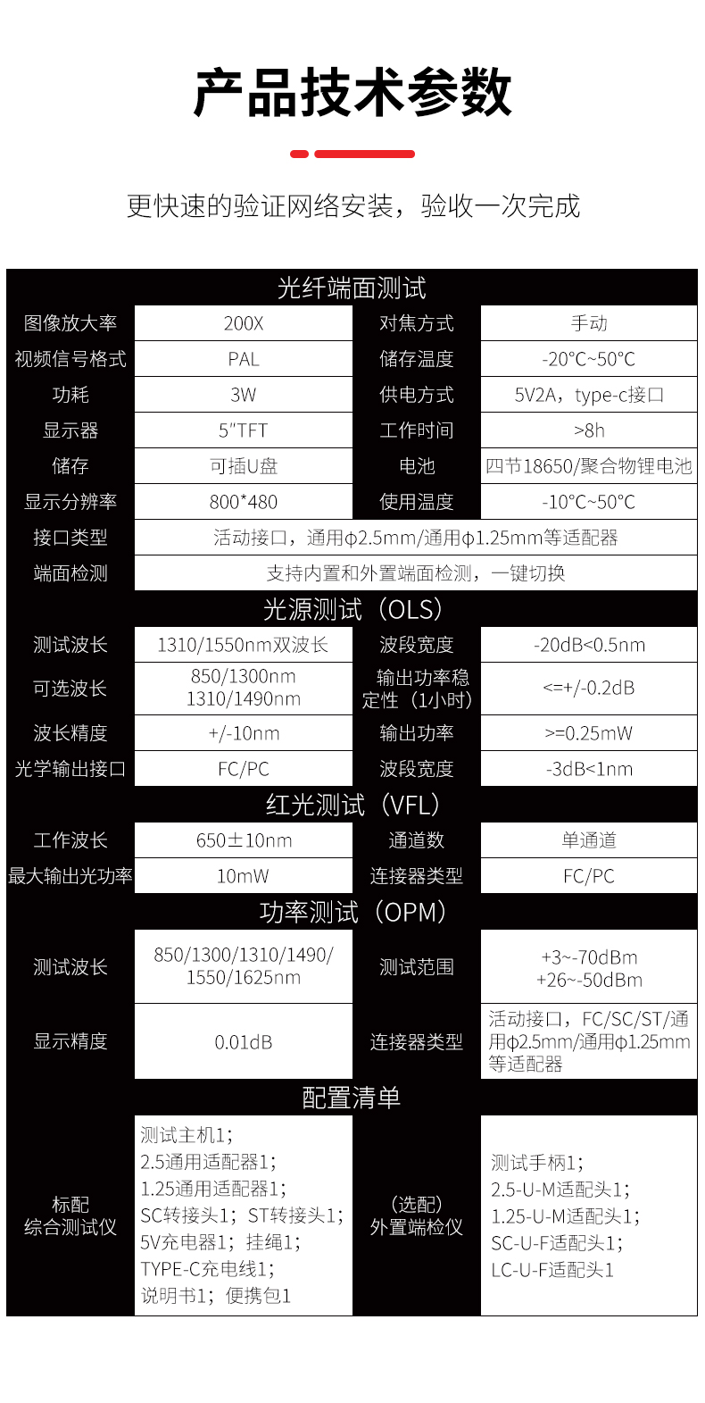 FiMAX-2435光纤综合测试仪_14.jpg